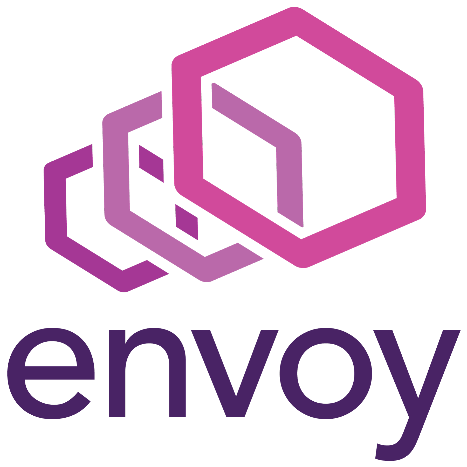 Container Network Authorization with Envoy