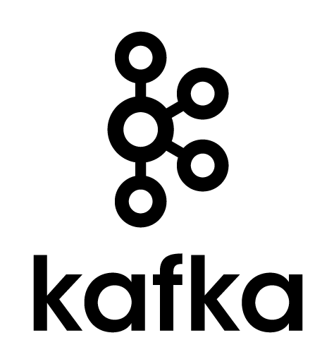 Kafka Topic Authorization