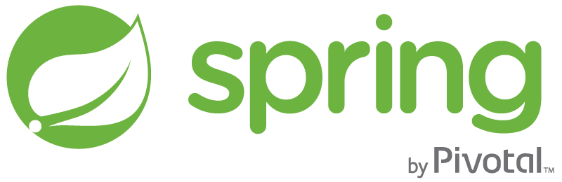 Authorization for Spring Security